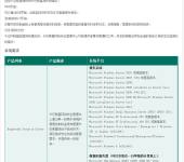 哈爾濱電子產品技術開發新趨勢 聚焦計算機軟硬件創新